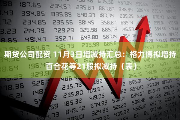 期货公司配资 11月3日增减持汇总：格力博拟增持 百合花等21股拟减持（表）